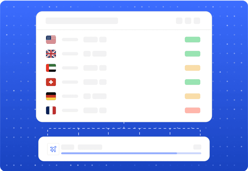 Global lokasyon ve ülke bazlı proxy yönetimi